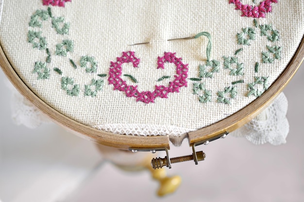 Ręcznie haftowane motywy na płótnie